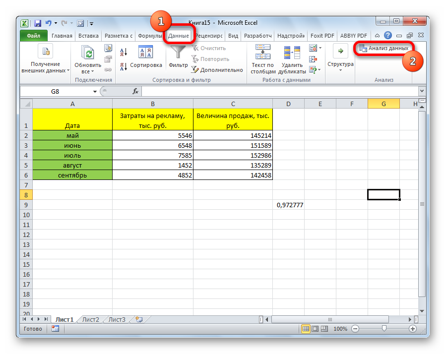 How to Plot a Correlation Plot in Excel