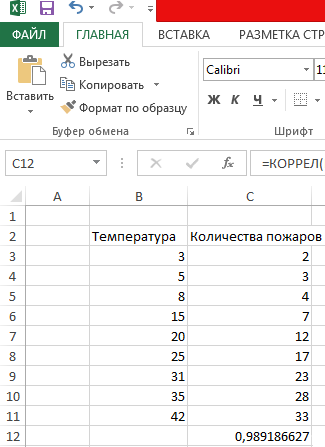 How to Plot a Correlation Plot in Excel