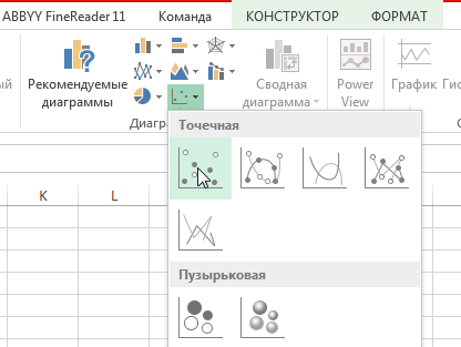 How to Plot a Correlation Plot in Excel