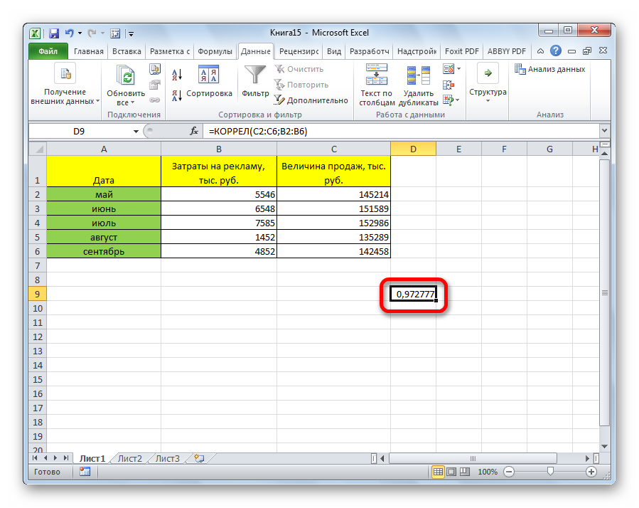 How to Plot a Correlation Plot in Excel