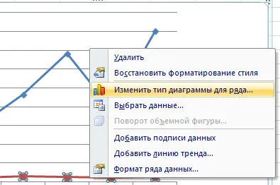 How to plot data from a table in Excel