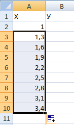 How to plot data from a table in Excel