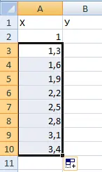 How to plot data from a table in Excel