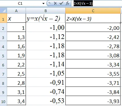 How to plot data from a table in Excel