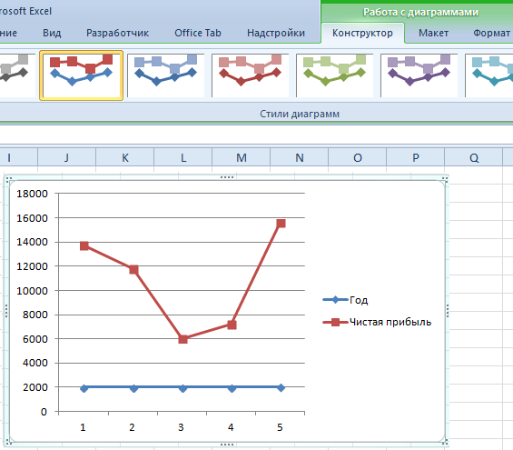 How to plot data from a table in Excel