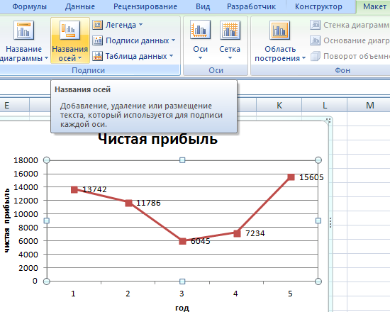 How to plot data from a table in Excel