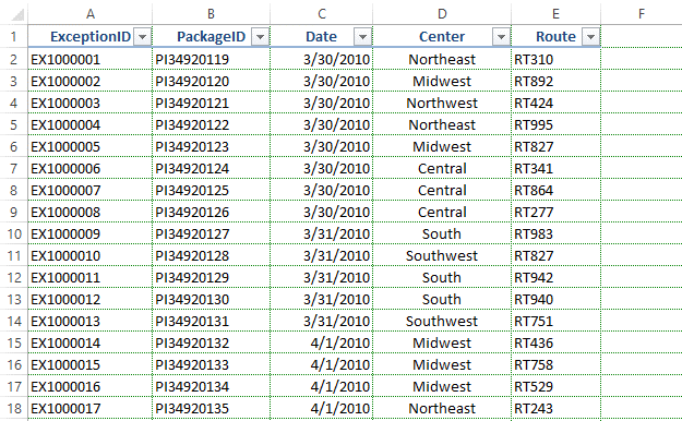 How to print grid lines in Excel