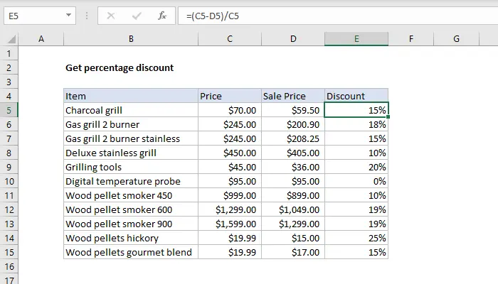 How to put a discount on a product in an Excel spreadsheet (discount formula)