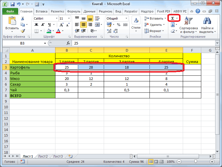 How to quickly calculate totals in an Excel spreadsheet