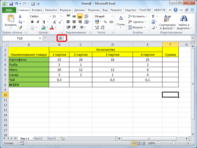 How to quickly calculate totals in an Excel spreadsheet