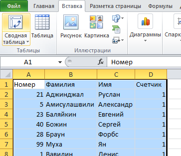 How to remove duplicates in Excel using tables