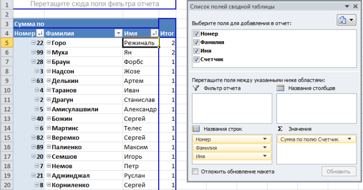 How to remove duplicates in Excel using tables