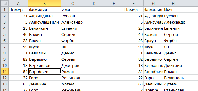 How to remove duplicates in Excel using tables