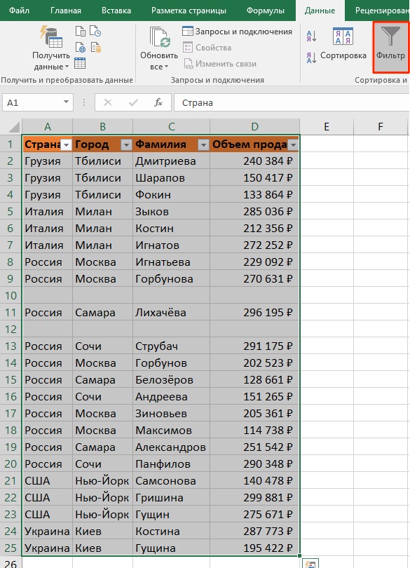 How to remove empty rows in Excel. 4 options for deleting empty rows in an Excel spreadsheet