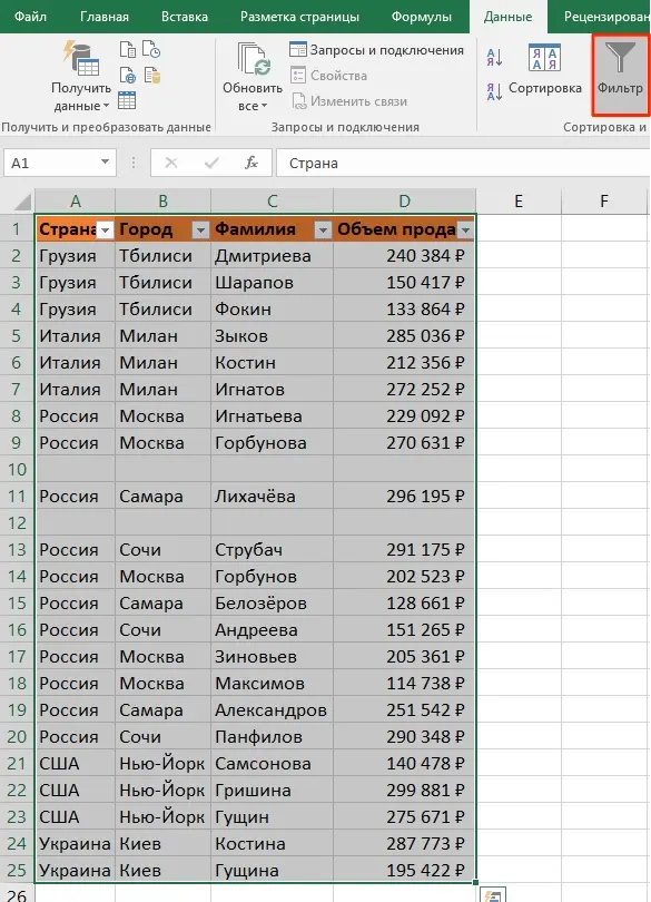 How to remove empty rows in Excel. 4 options for deleting empty rows in an Excel spreadsheet