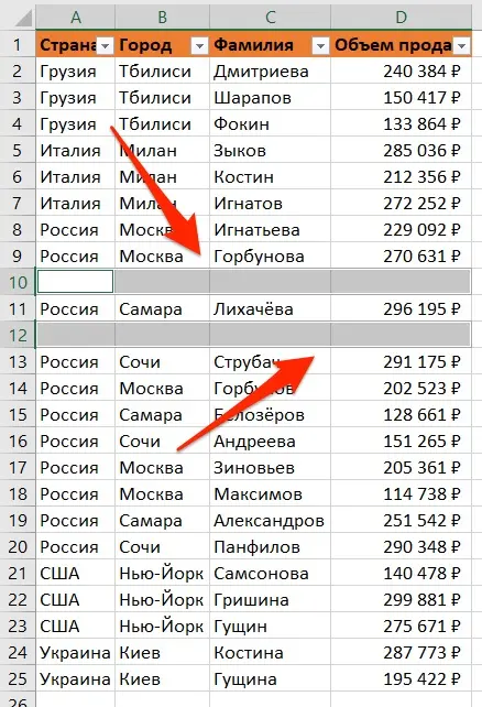 How to remove empty rows in Excel. 4 options for deleting empty rows in an Excel spreadsheet