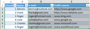 How to remove multiple hyperlinks from excel sheet at once