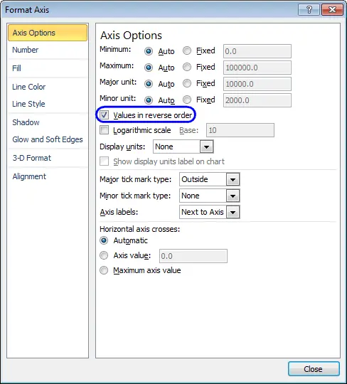 How to rotate a chart or printed page in Excel