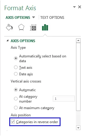 How to rotate charts in Excel