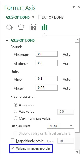 How to rotate charts in Excel