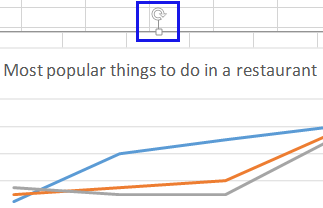 How to rotate charts in Excel