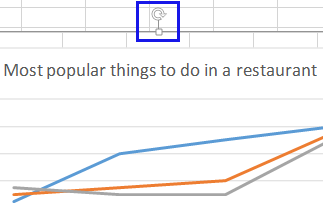 How to Rotate Different Kinds of Charts in Excel