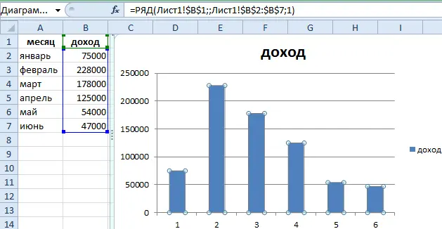 How to set a range of values ​​in Excel