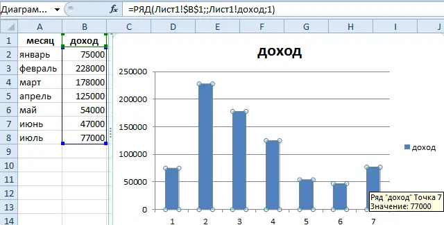 How to set a range of values ​​in Excel