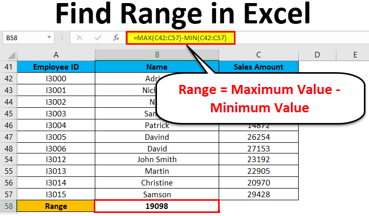 Kuidas Excelis väärtuste vahemikku määrata