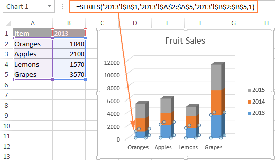 How to show data from two or more worksheets in an Excel chart