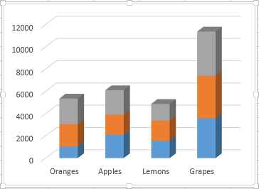 How to show data from two or more worksheets in an Excel chart