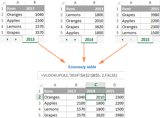 How to show data from two or more worksheets in an Excel chart