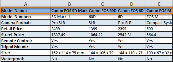 How to sort by row, column and custom list in Excel