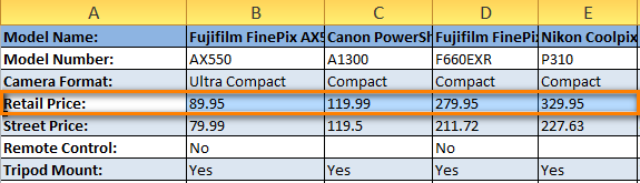 How to sort by row, column and custom list in Excel