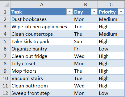 How to sort by row, column and custom list in Excel