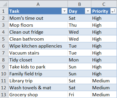 How to sort by row, column and custom list in Excel