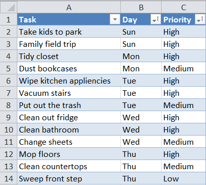 How to sort by row, column and custom list in Excel