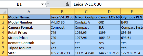 How to sort by row, column and custom list in Excel