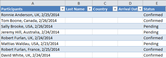 How to Split Cells in Excel: Text by Columns, Instant Fill and Formulas