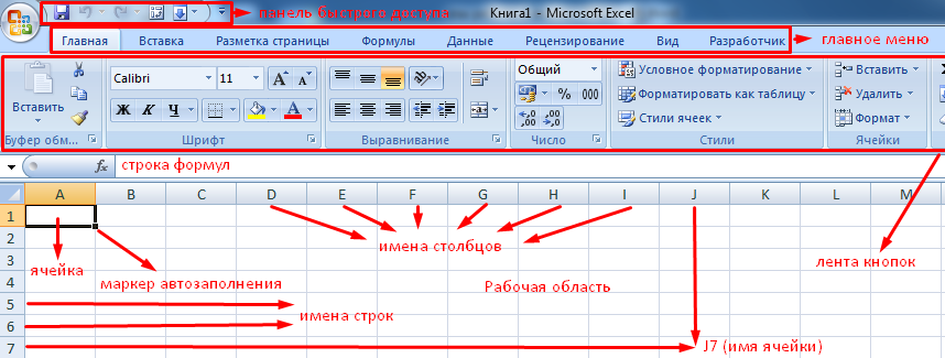 How to start working in Excel from scratch without taking courses