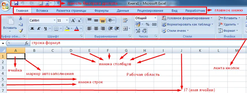 How to start working in Excel from scratch without taking courses