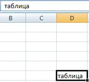 How to start working in Excel from scratch without taking courses