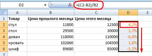 How to subtract / add a percentage from a number in Excel (+ examples)