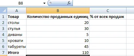 How to subtract / add a percentage from a number in Excel (+ examples)