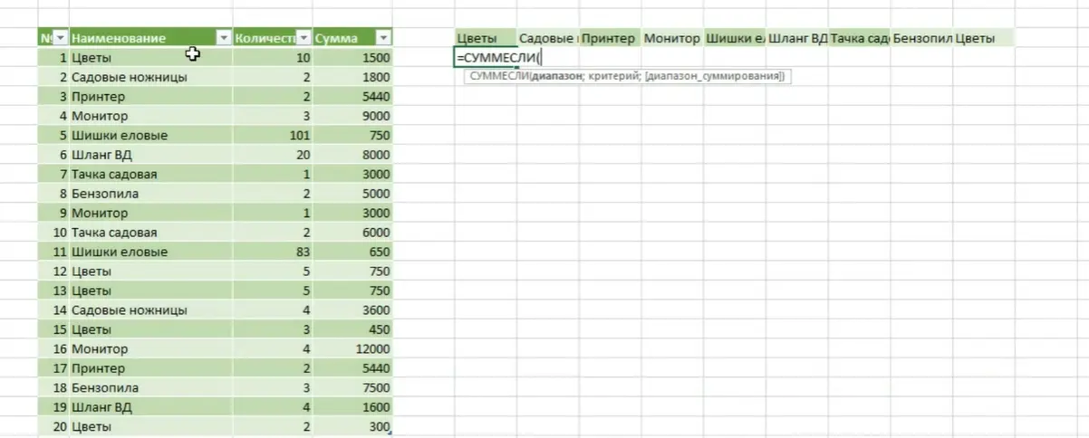 How to sum duplicate values ​​in Excel