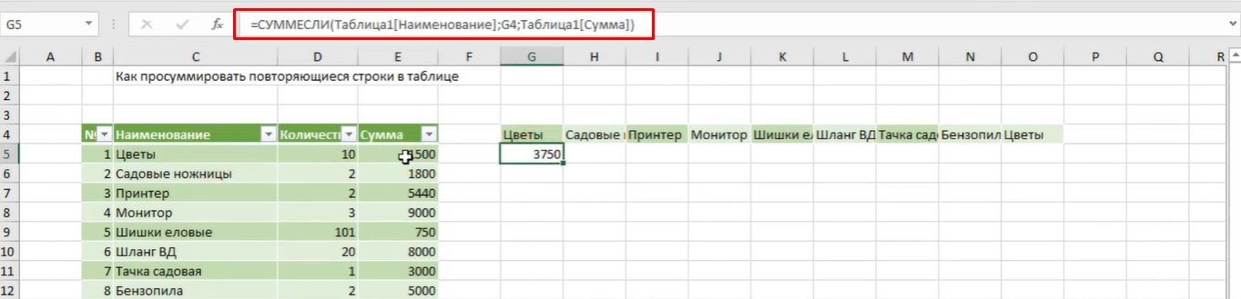 How to sum duplicate values ​​in Excel