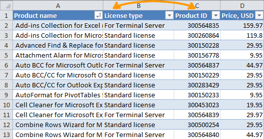Kolommen verwisselen in Excel - 3 manieren om een ​​kolom in Excel in te pakken