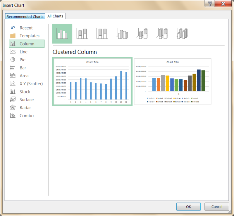 How to Use Chart Templates in Excel