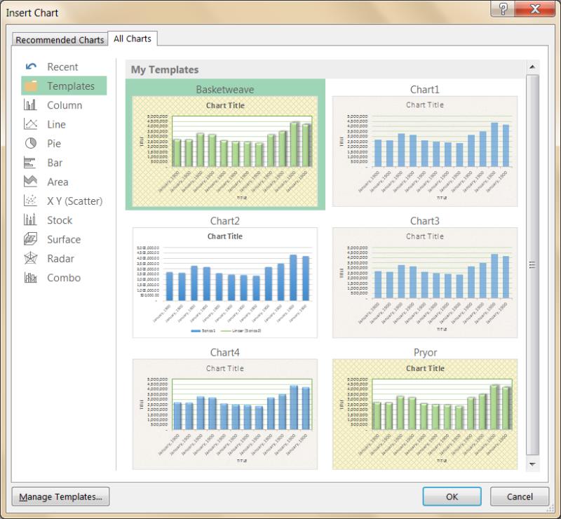 How to Use Chart Templates in Excel