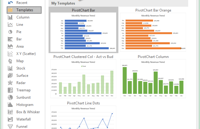 How To Use Chart Templates In Excel Healthy Food Near Me